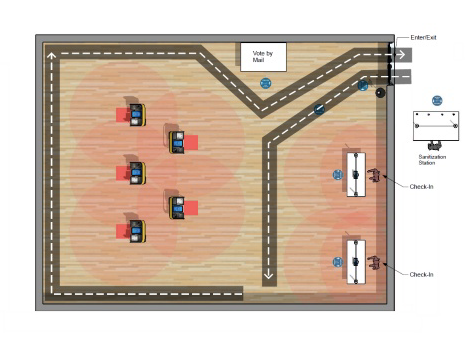 Polling Layout