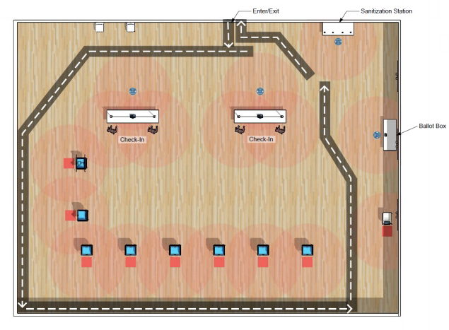 Polling Layout