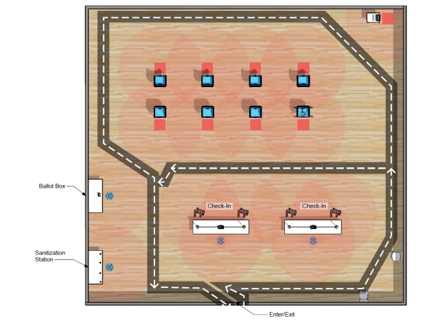 Polling Layout